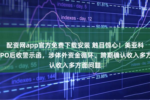配资网app官方免费下载安装 触目惊心！美亚科技终止IPO后收警示函，涉体外资金循环、跨期确认收入多方面问题